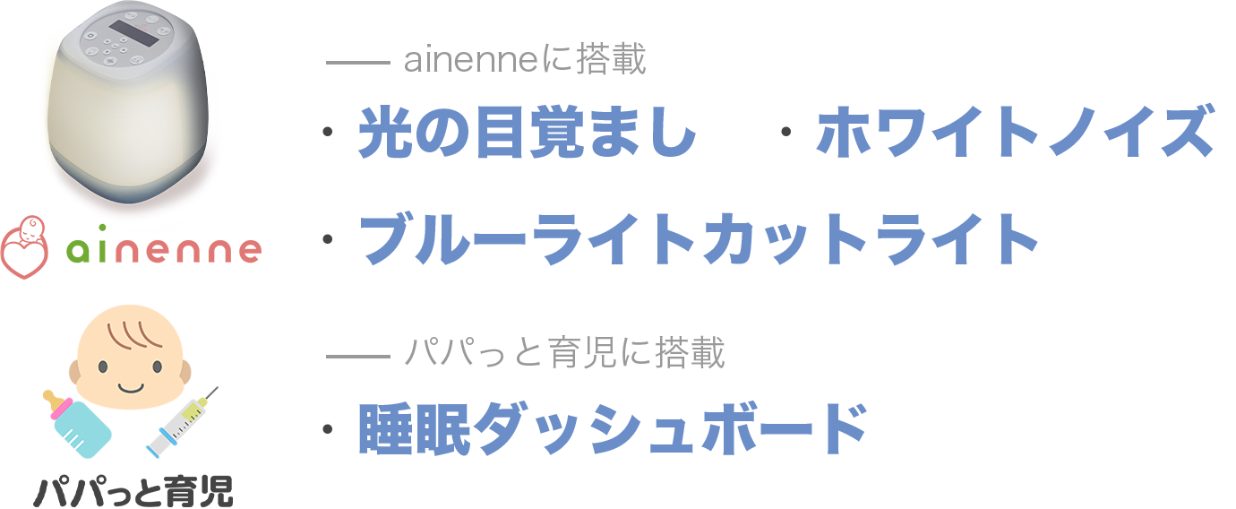 ainenneに搭載：光の目覚まし・ホワイトノイズ・ブルーライトカットライト。パパっと育児に搭載：睡眠ダッシュボード